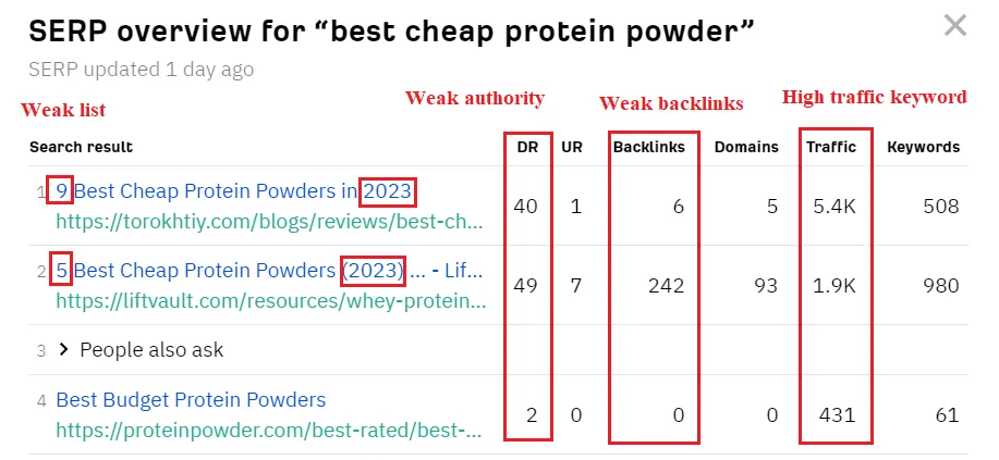 کلمه کلیدی : بهترین پودر پروتئین ارزان