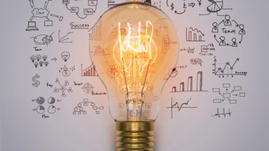 چگونه یک طرح کسبوکار را شروع کنیم